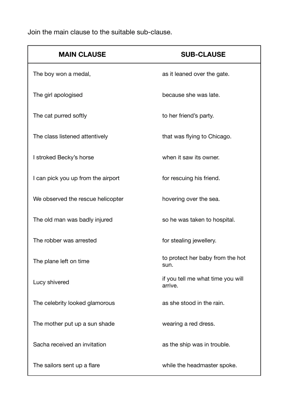 Main and sub-clauses: students join 15 main clauses such as The girl apologised to the sub-clause that completes each one