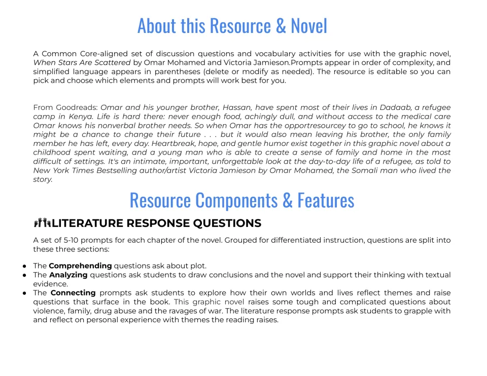 About this resource: overview of the refugee-camp novel and the Comprehending, Analyzing and Connecting question sets