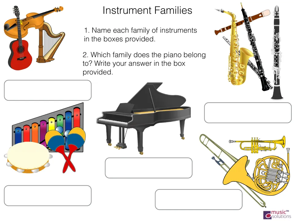 Instrument families: students name the string, woodwind, brass and percussion groups, then decide where the piano fits