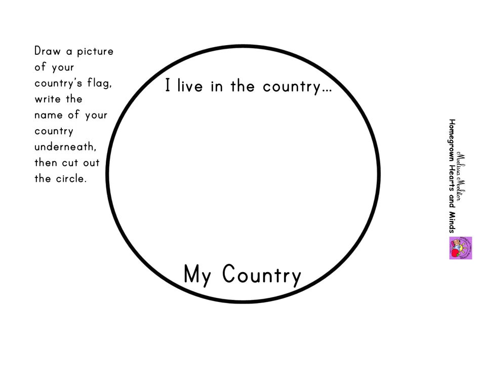 My Country circle: students draw their country's flag, write the country name under 'I live in the country…' and cut out