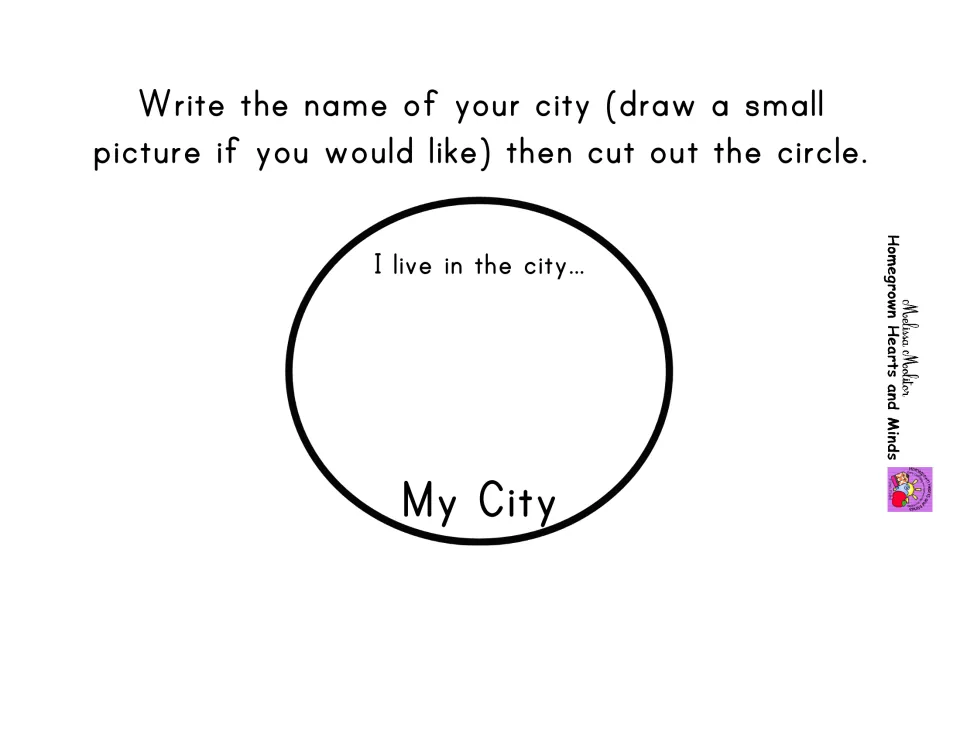 My City circle: students write the name of their city under 'I live in the city…', add an optional picture, then cut out