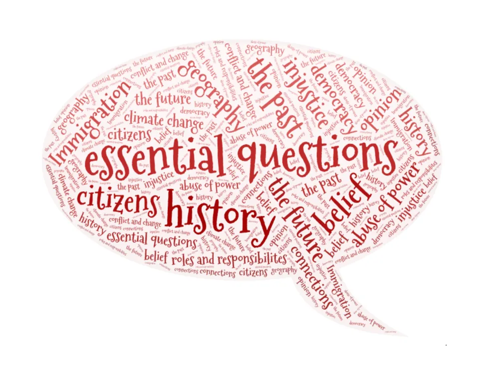 Word cloud speech bubble of history concepts: essential questions, citizens, belief, immigration, the past, abuse of power