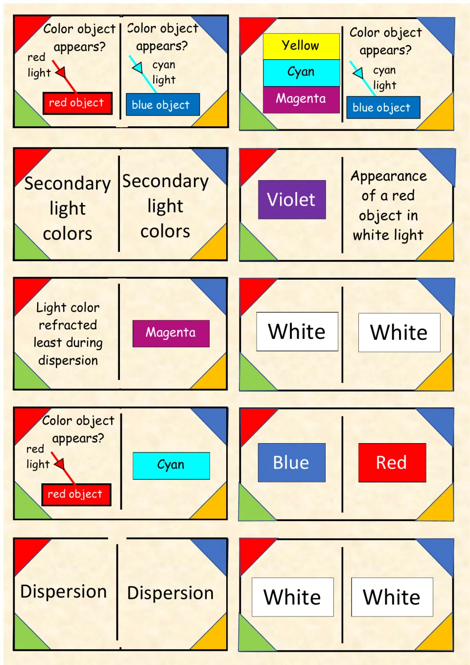 Light dominoes 51–60: red objects under red light, blue objects under cyan light, and secondary colors