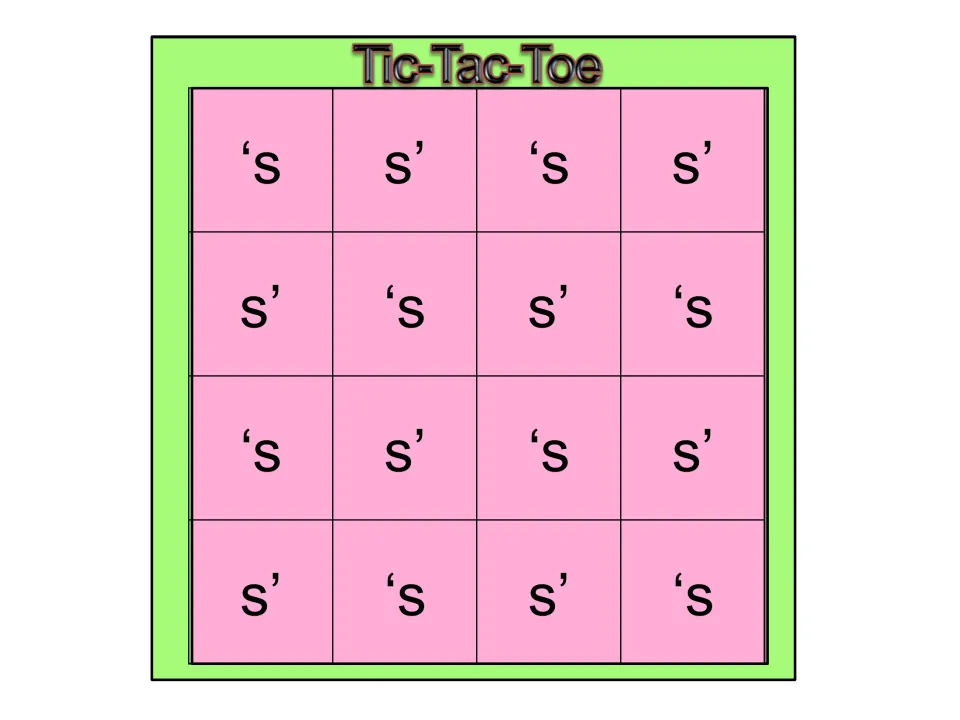 Tic-Tac-Toe game board: 16 spaces alternating 's and s' where students cover the apostrophe form that matches a drawn card