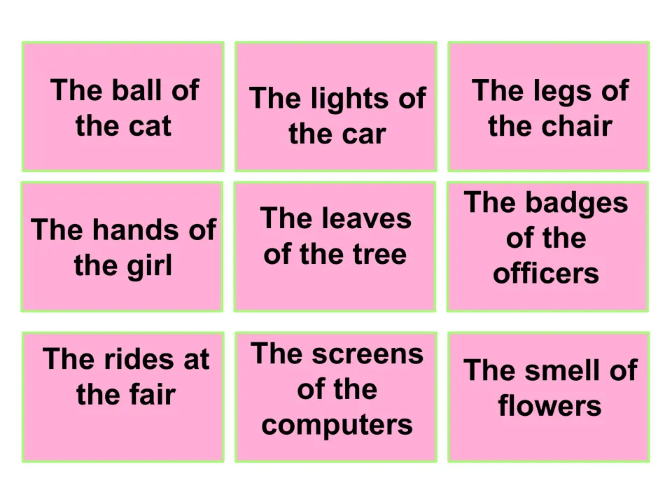 Possessive phrase cards set 3: nine phrases like the ball of the cat, the badges of the officers and the smell of flowers