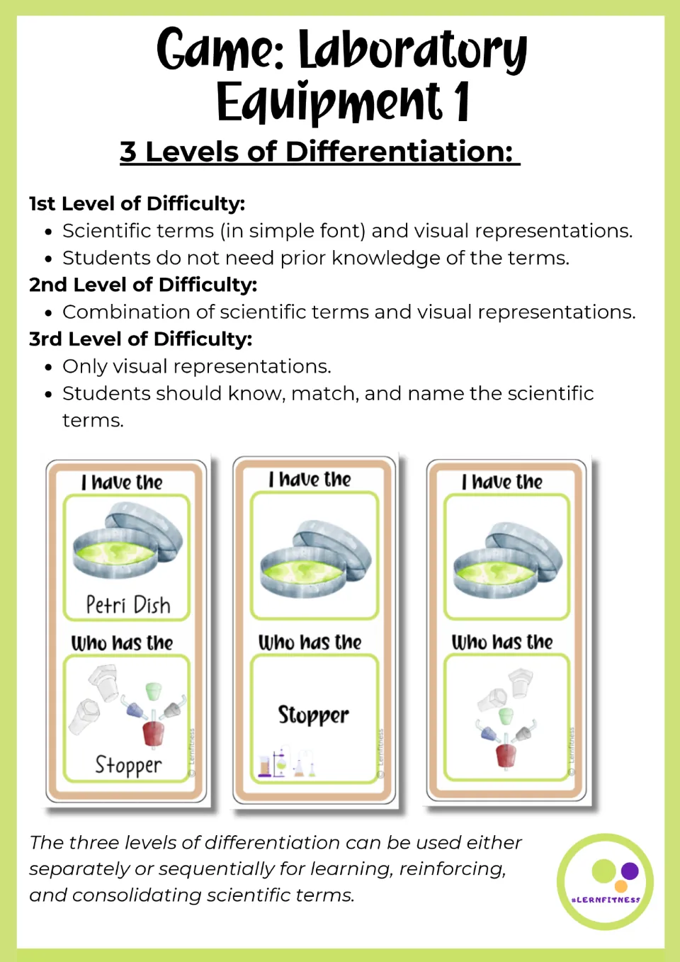 Differentiation guide: named illustrations at the easiest stage, picture-only versions where students must recall each term