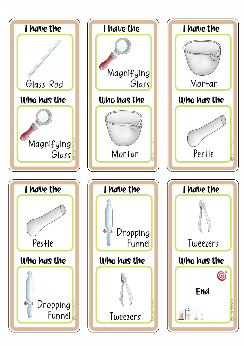 Final cards in the chain: glass rod, magnifying glass, mortar, pestle, dropping funnel and tweezers, ending on End card