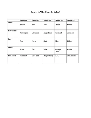 Who Owns the Zebra - Deductive Reasoning Exercise – preview 2