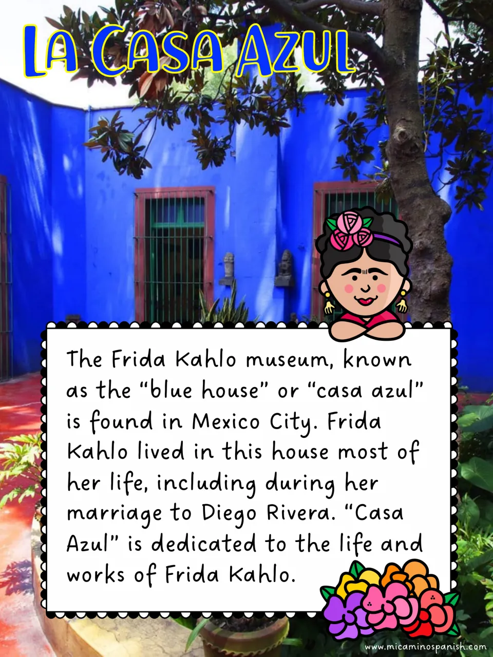 La Casa Azul: the blue house museum in Mexico City where Frida lived with Diego Rivera, in a photo of its courtyard