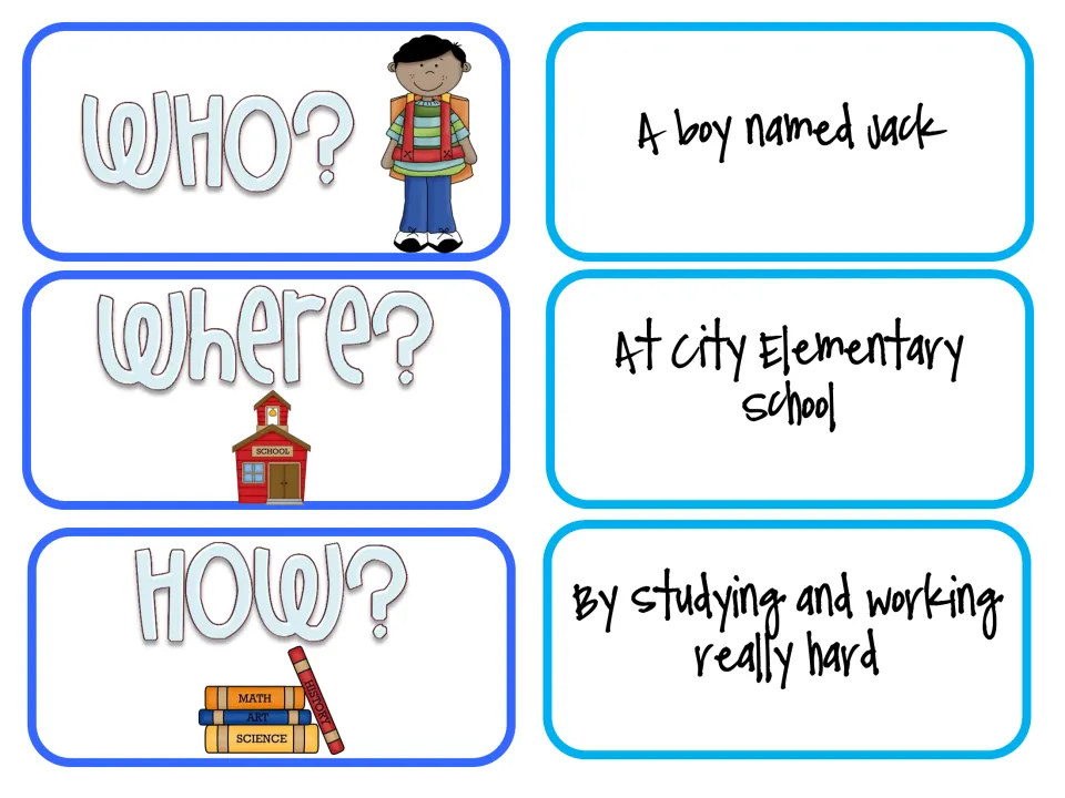 Card match: students pair Who, Where and How question cards with answers like a boy named Jack and City Elementary School