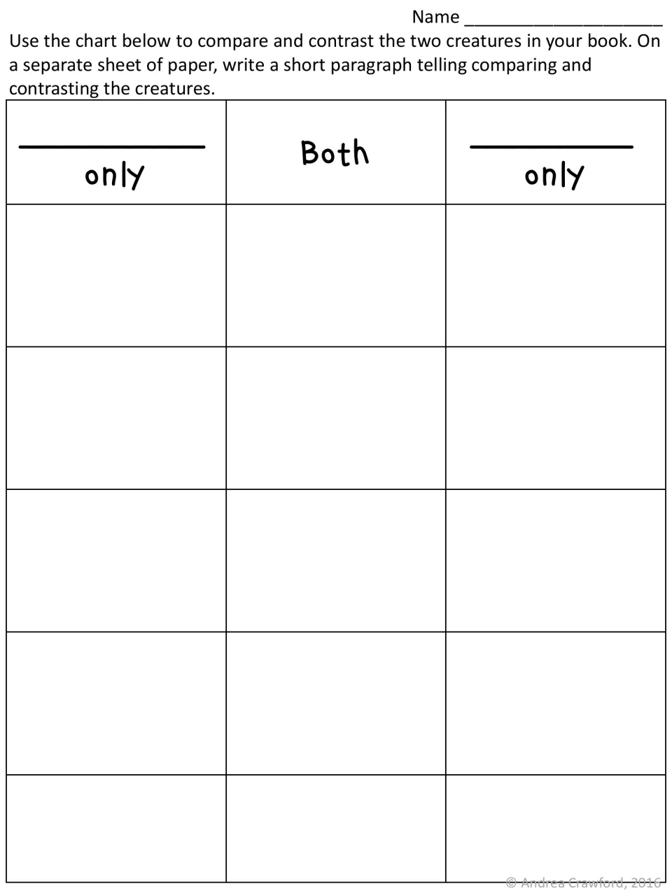 Compare and contrast chart: students note traits for each creature only and for both, then write a paragraph