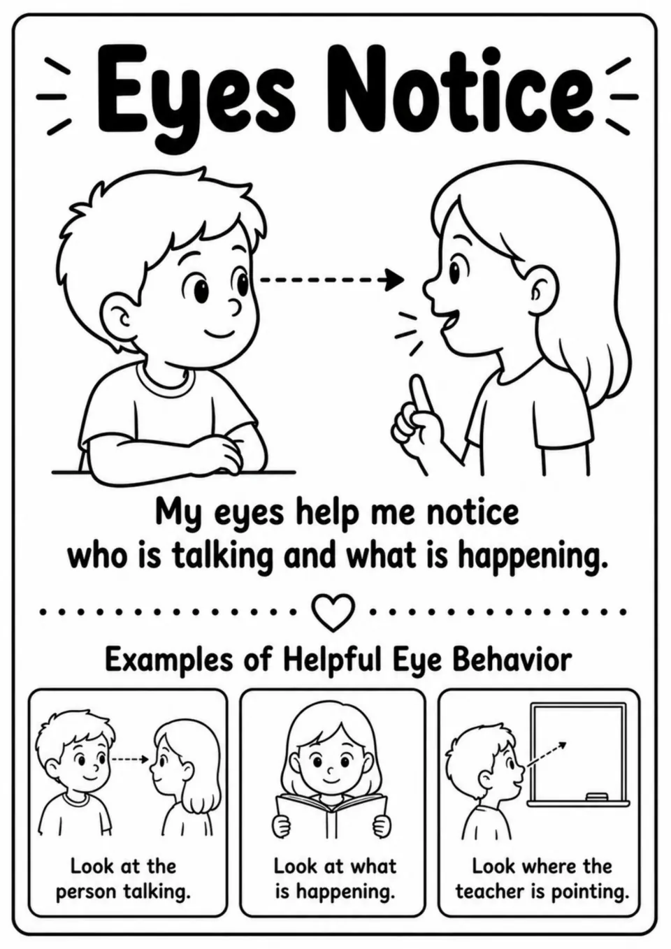 Eyes Notice poster explains noticing who is talking, what is happening, and where the teacher is pointing