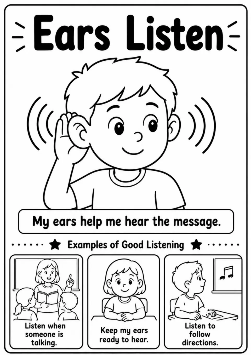Ears Listen poster says ears help hear the message, with examples of listening to speakers and directions