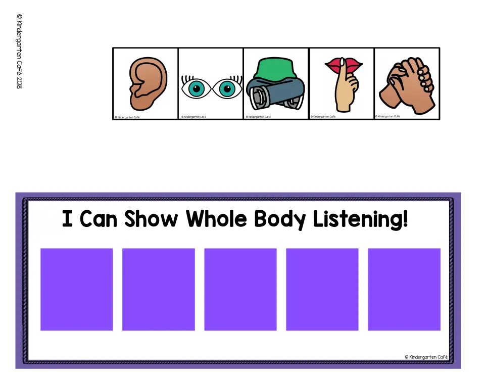 Five-card color version without the brain: ear, eyes, still legs, quiet lips and still hands, with a matching 5-spot chart