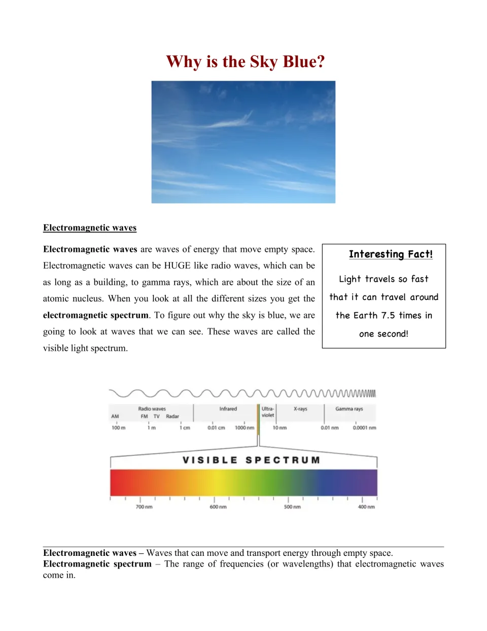 Science article opening: electromagnetic waves, the electromagnetic spectrum, and a visible light diagram