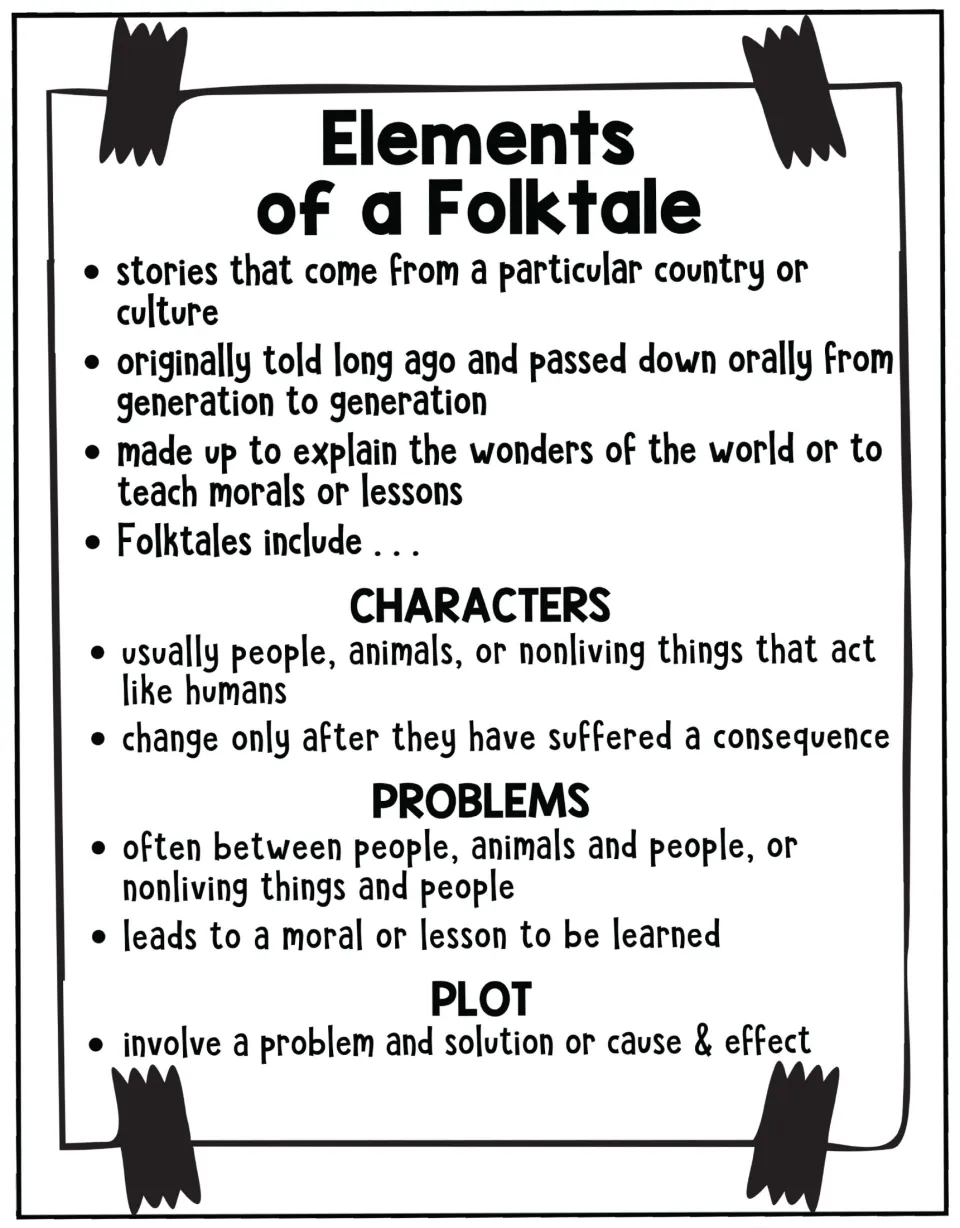 Elements of a Folktale anchor chart: origins, oral tradition, morals, and traits of characters, problems and plot