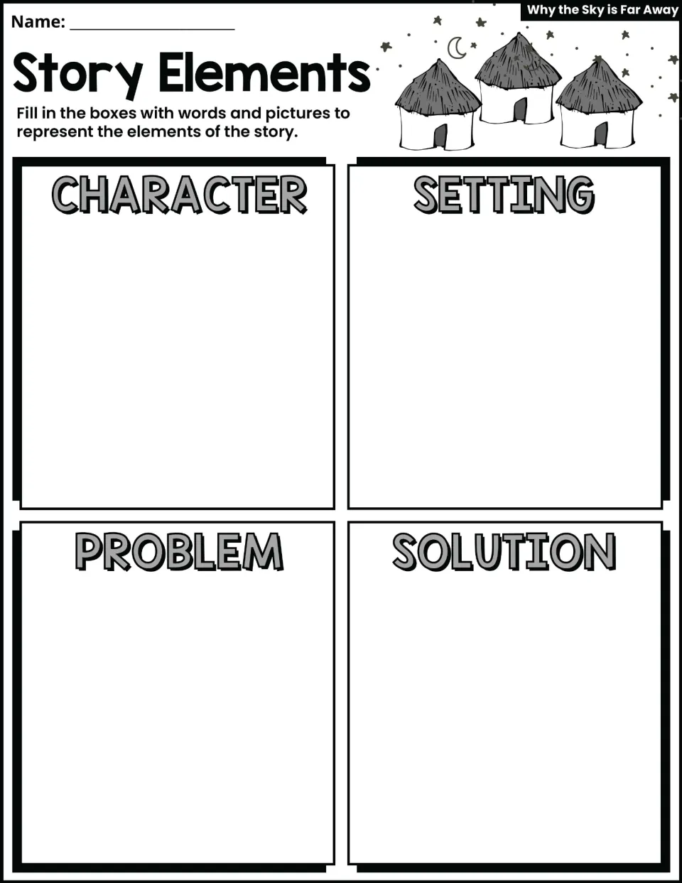 Story Elements organizer: students use words and pictures to show the character, setting, problem and solution