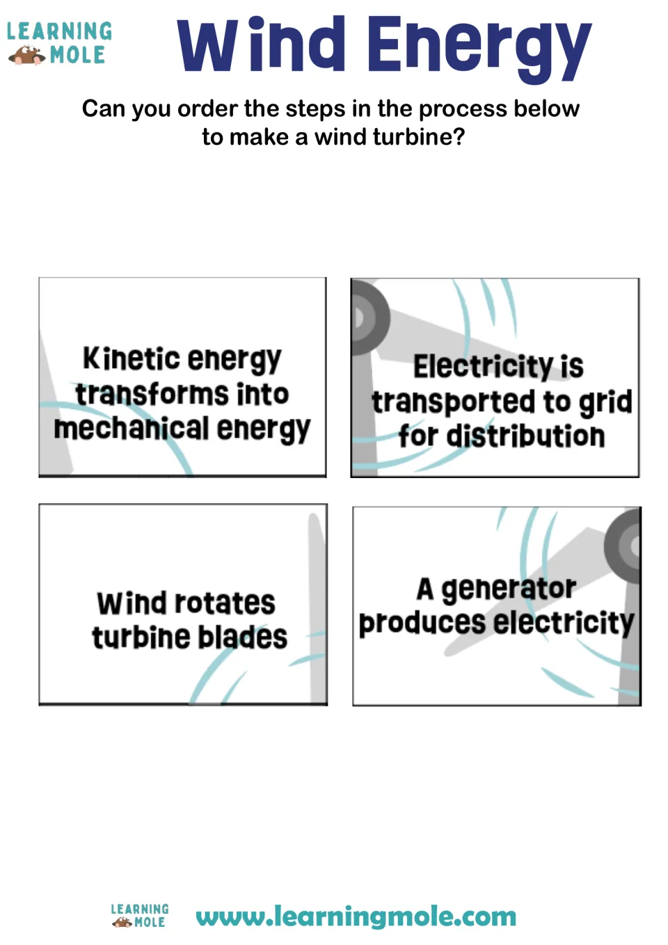 Wind turbine sequencing: students order 4 step cards from wind rotating blades to electricity sent to the grid