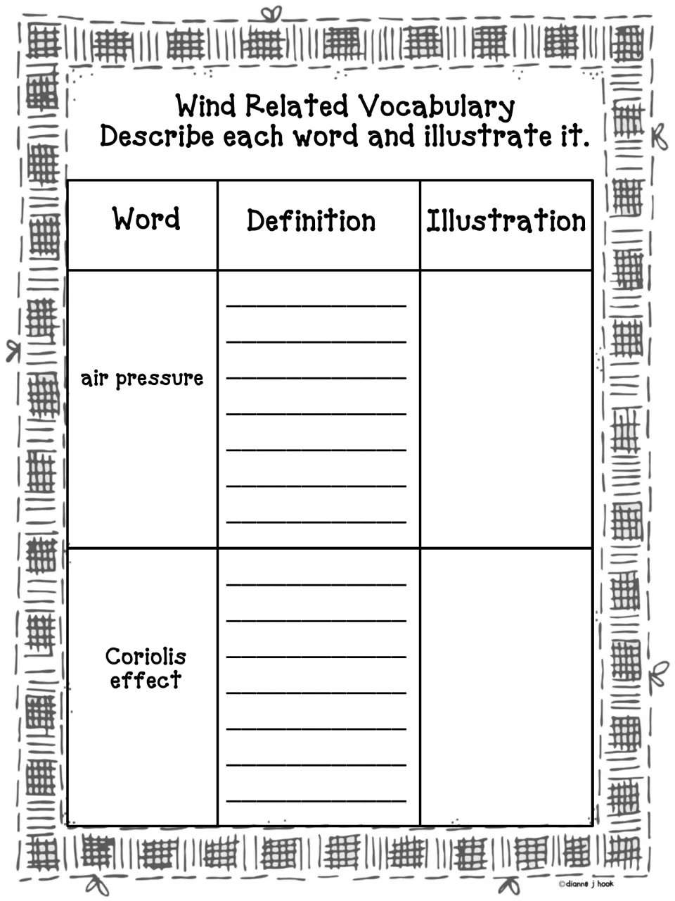 Wind Related Vocabulary: students define and illustrate 'air pressure' and 'Coriolis effect'