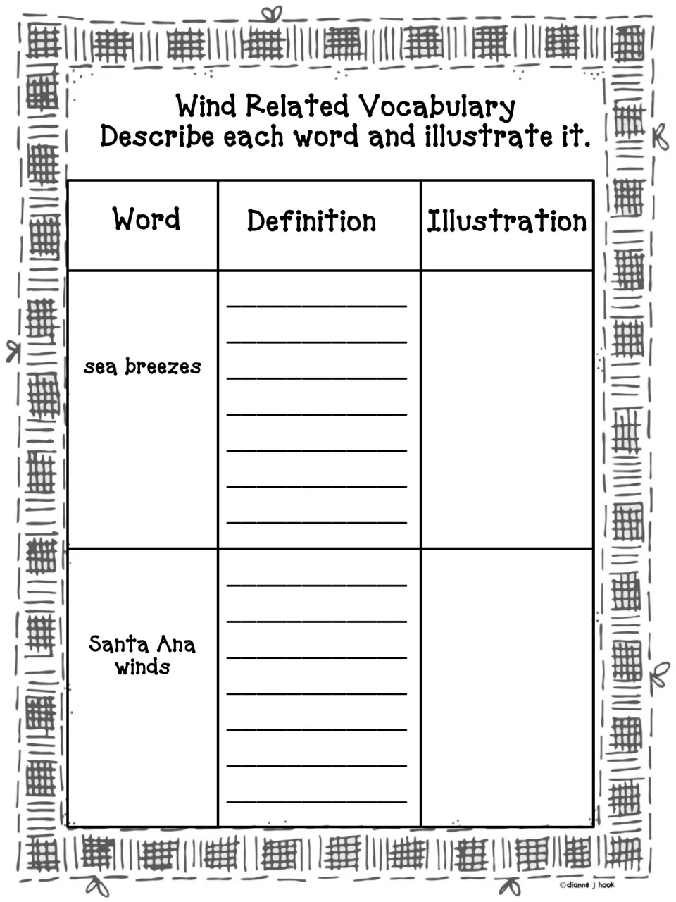 Wind Related Vocabulary: students define and illustrate 'sea breezes' and 'Santa Ana winds'