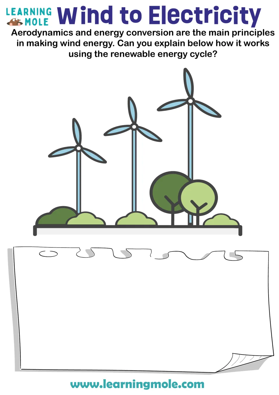 Wind energy: students explain in writing how wind turbines make power, using aerodynamics and the renewable energy cycle