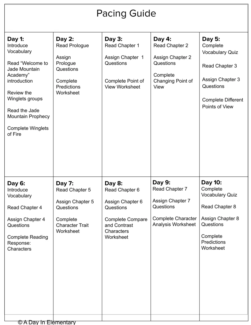 Pacing guide for Days 1 to 10: reading chapters, assigning questions and vocabulary quizzes plus worksheets each day
