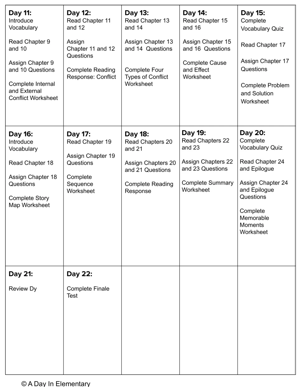 Pacing guide for Days 11 to 22: chapters 9 to 24 and epilogue, conflict and sequence worksheets, review and finale test