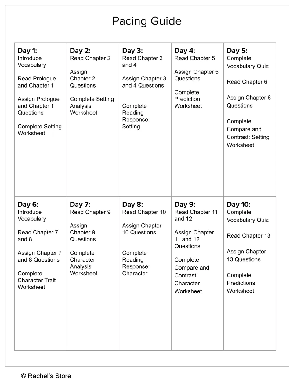 Pacing guide days 1–10 assigns the prologue through chapter 13, vocabulary, and setting and character work