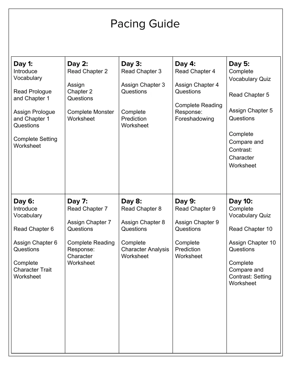 Pacing guide for days 1–10 assigns the prologue and chapters 1–10, vocabulary quizzes, and reading worksheets