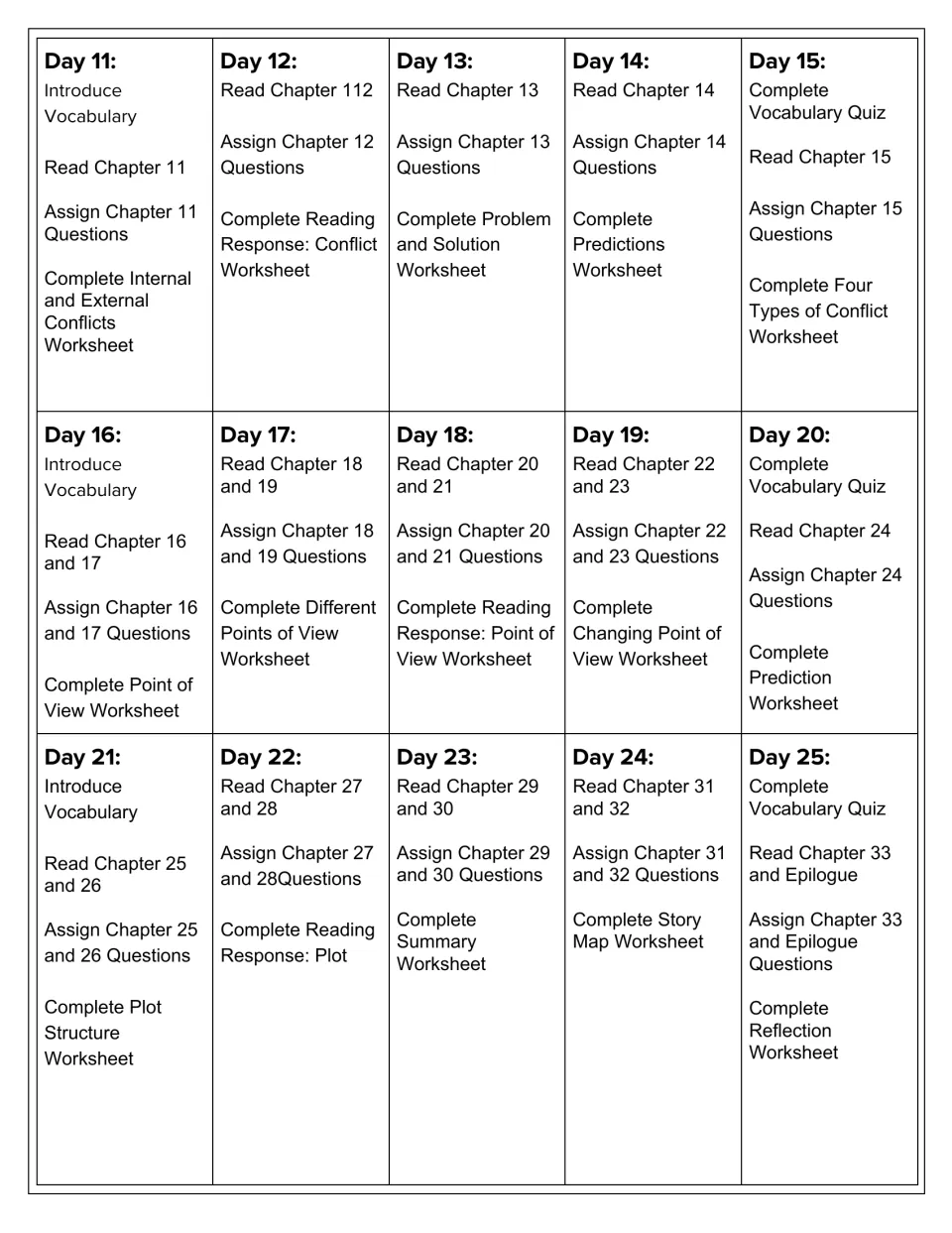 Pacing guide for days 11–25 assigns chapters 11–33 and the epilogue, plus conflict, point of view, and plot work