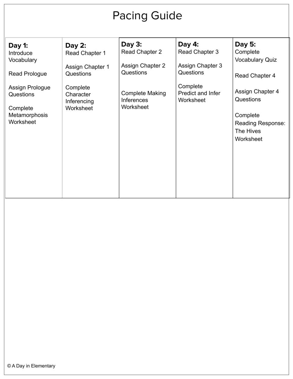 Five-day pacing guide assigns the prologue and Chapters 1–4, vocabulary, chapter questions, and reading activities
