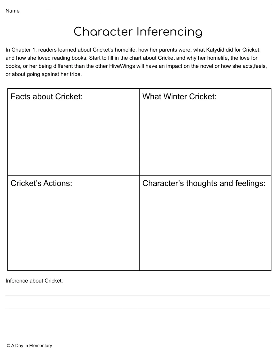 Character Inferencing activity asks students to use Cricket's home life, actions, thoughts, and feelings