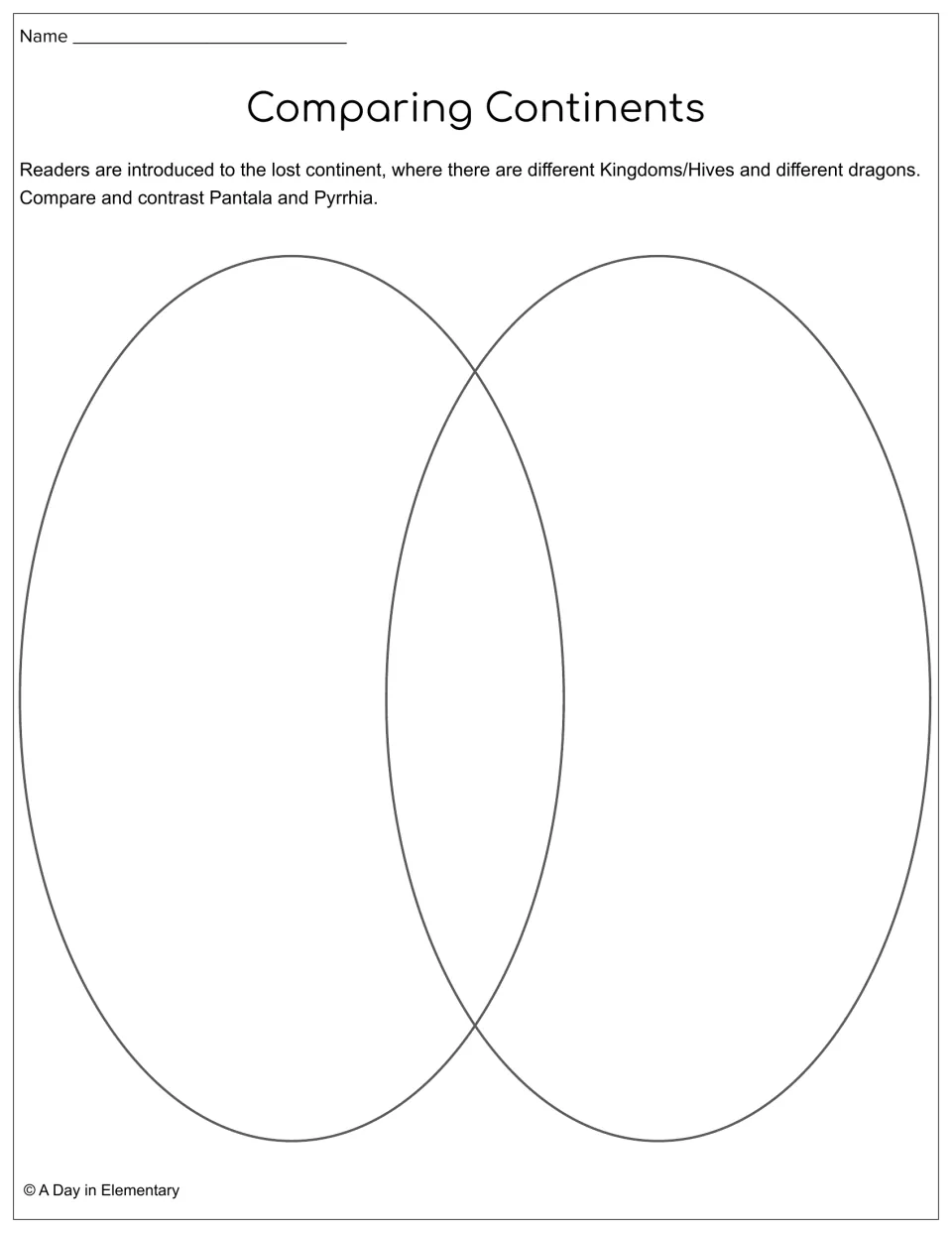 Comparing Continents worksheet uses a Venn diagram to compare Pantala and Pyrrhia, their kingdoms, and dragons