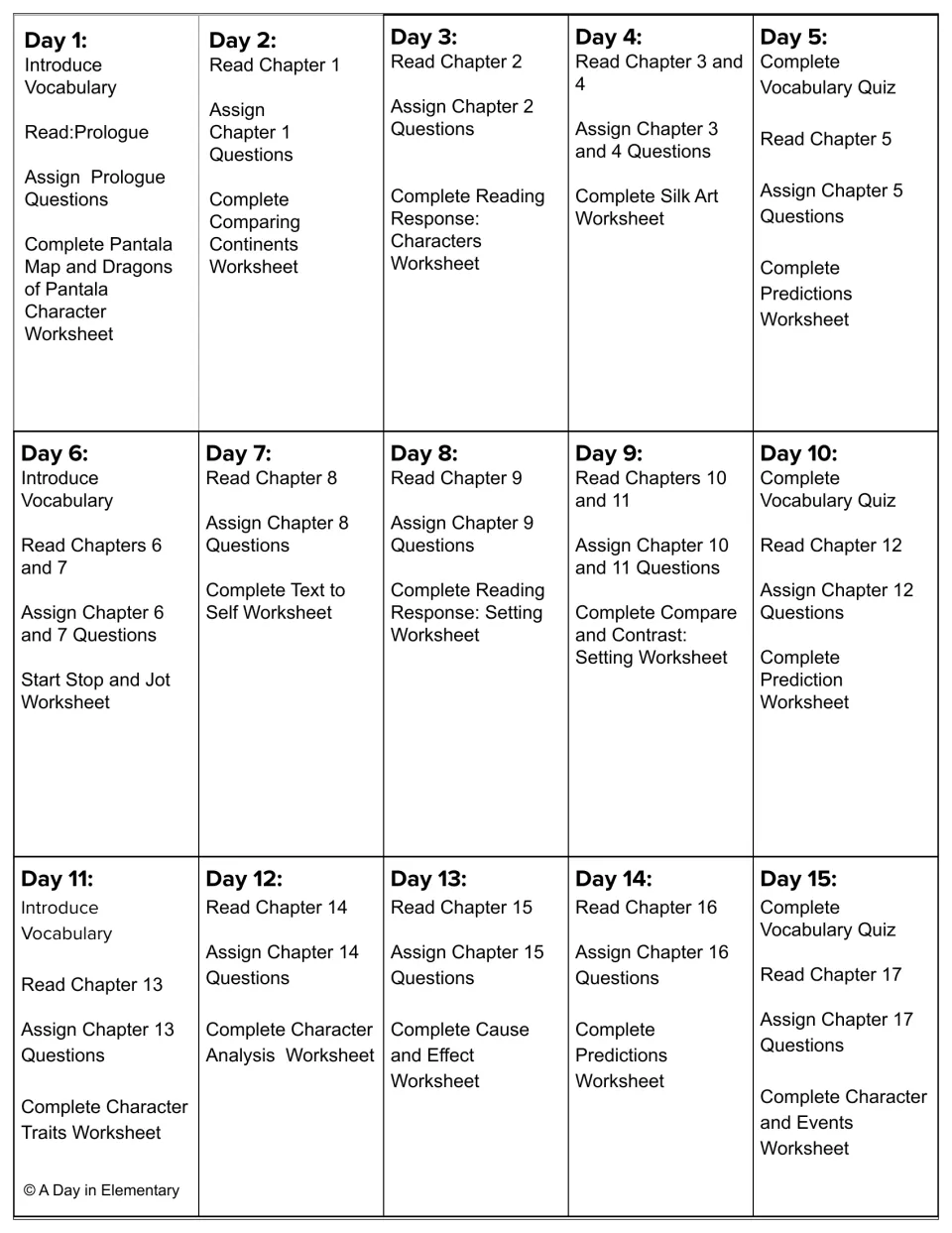 Novel pacing guide for days 1–15 assigns the prologue through chapter 17, vocabulary, and reading worksheets