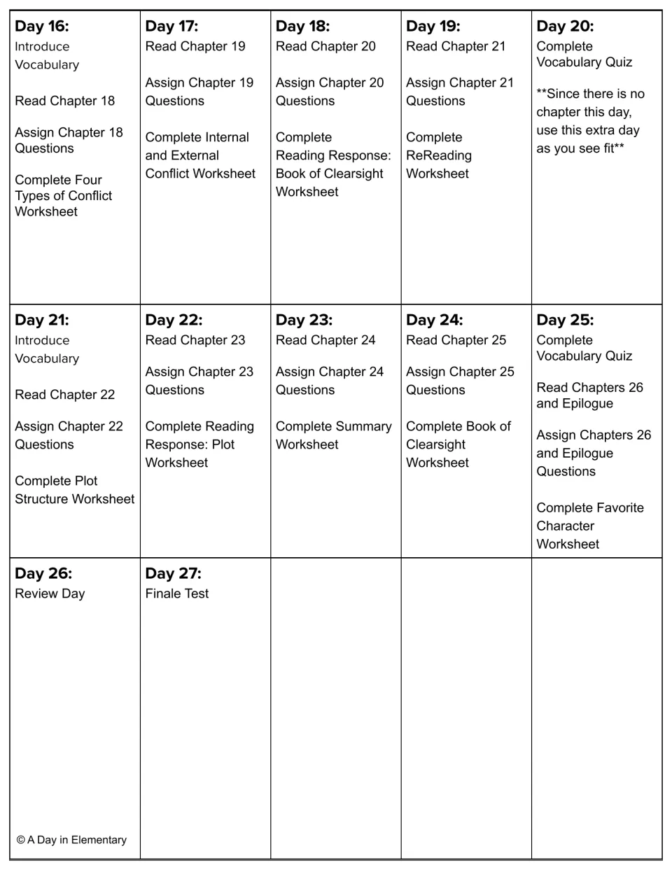 Novel pacing guide for days 16–27 covers chapters 18–26 and the epilogue, followed by review and a final test