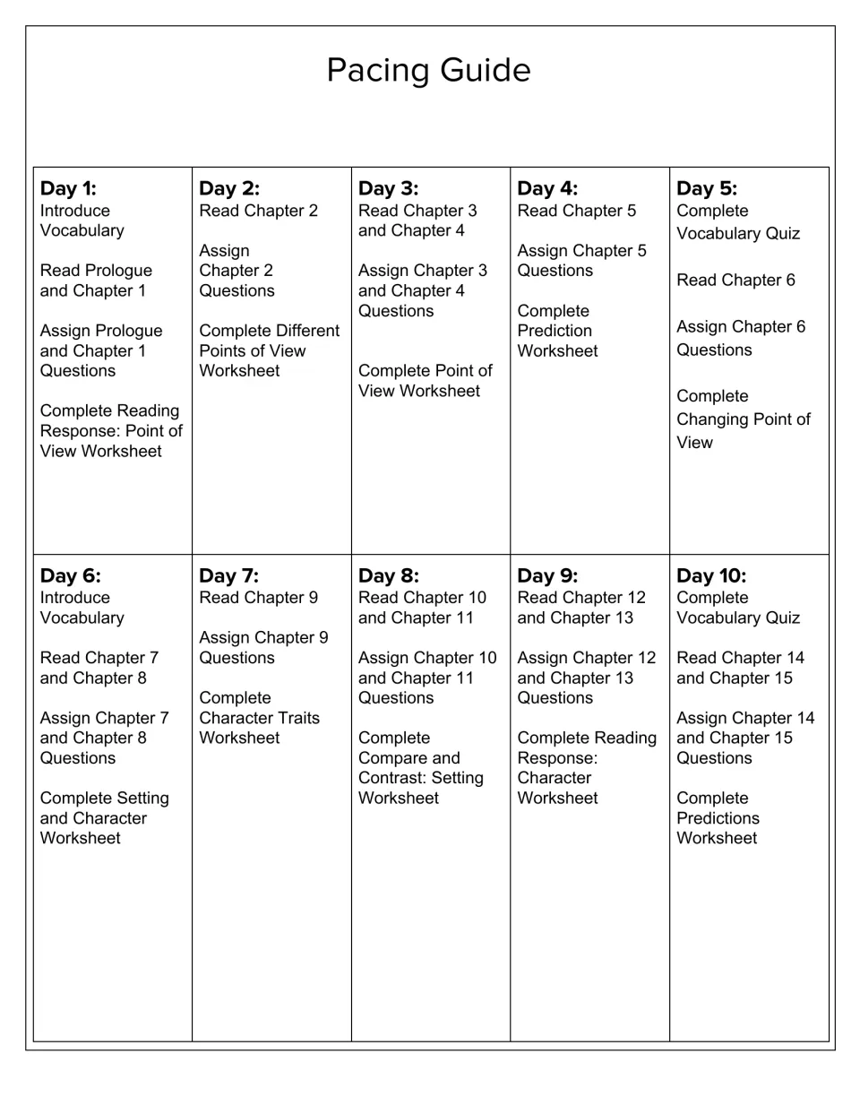 Pacing guide for Days 1–10 pairs the prologue and Chapters 1–15 with vocabulary and reading skill worksheets