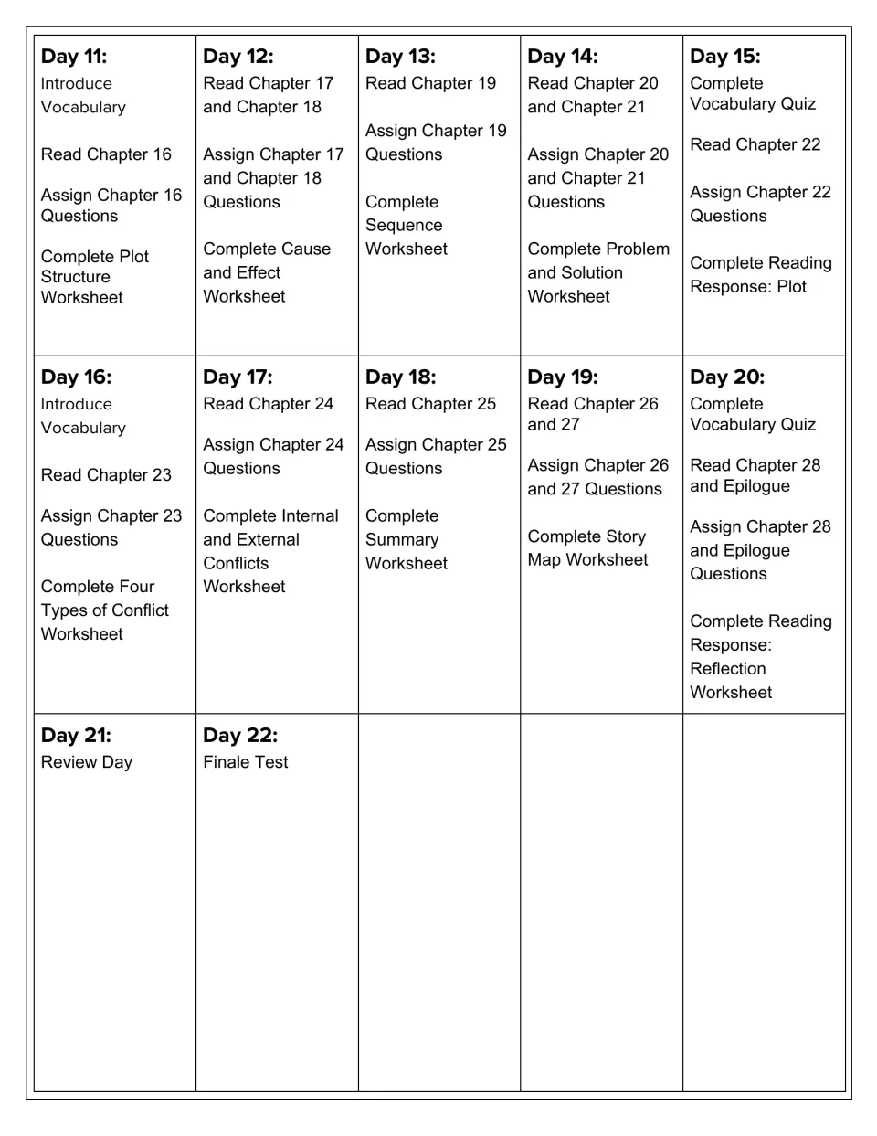 Pacing guide for Days 11–22 covers Chapters 16–28, the epilogue, plot and conflict work, review, and a test