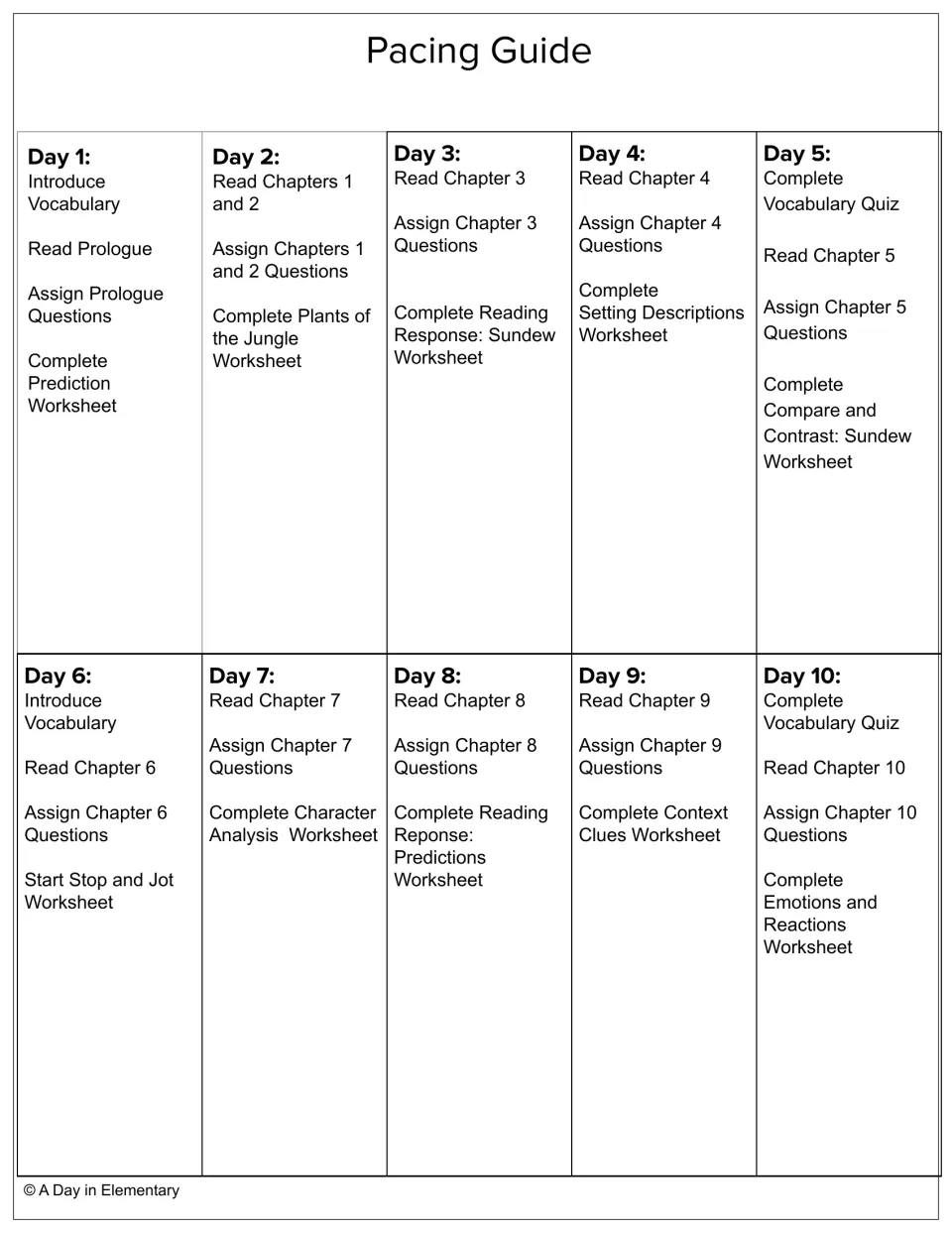Pacing guide for Days 1 to 10: prologue through Chapter 10 readings with chapter questions, quizzes and daily worksheets