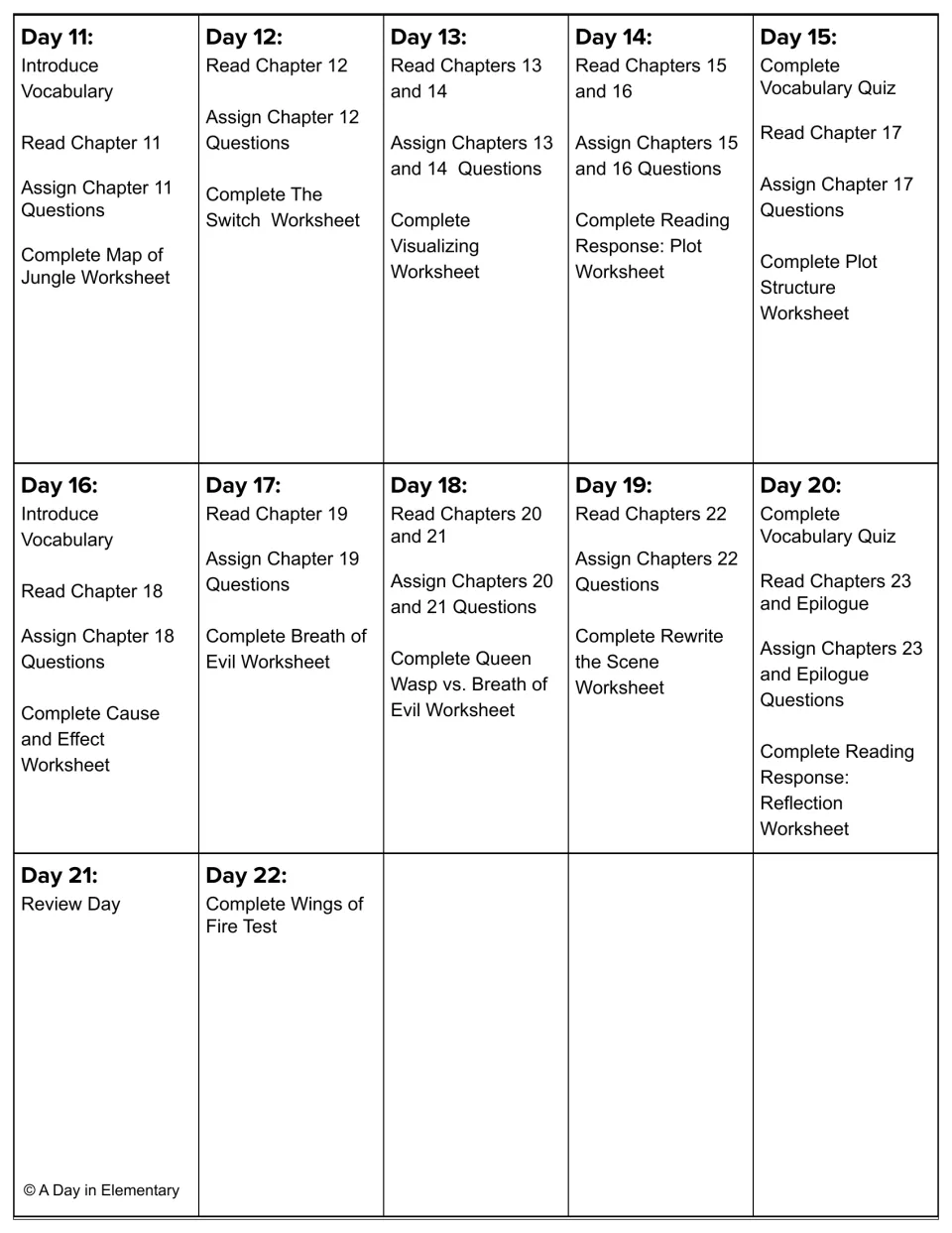 Days 11 to 22 schedule: Chapters 11 to 23 and epilogue, cause and effect and plot worksheets, a review day and final test