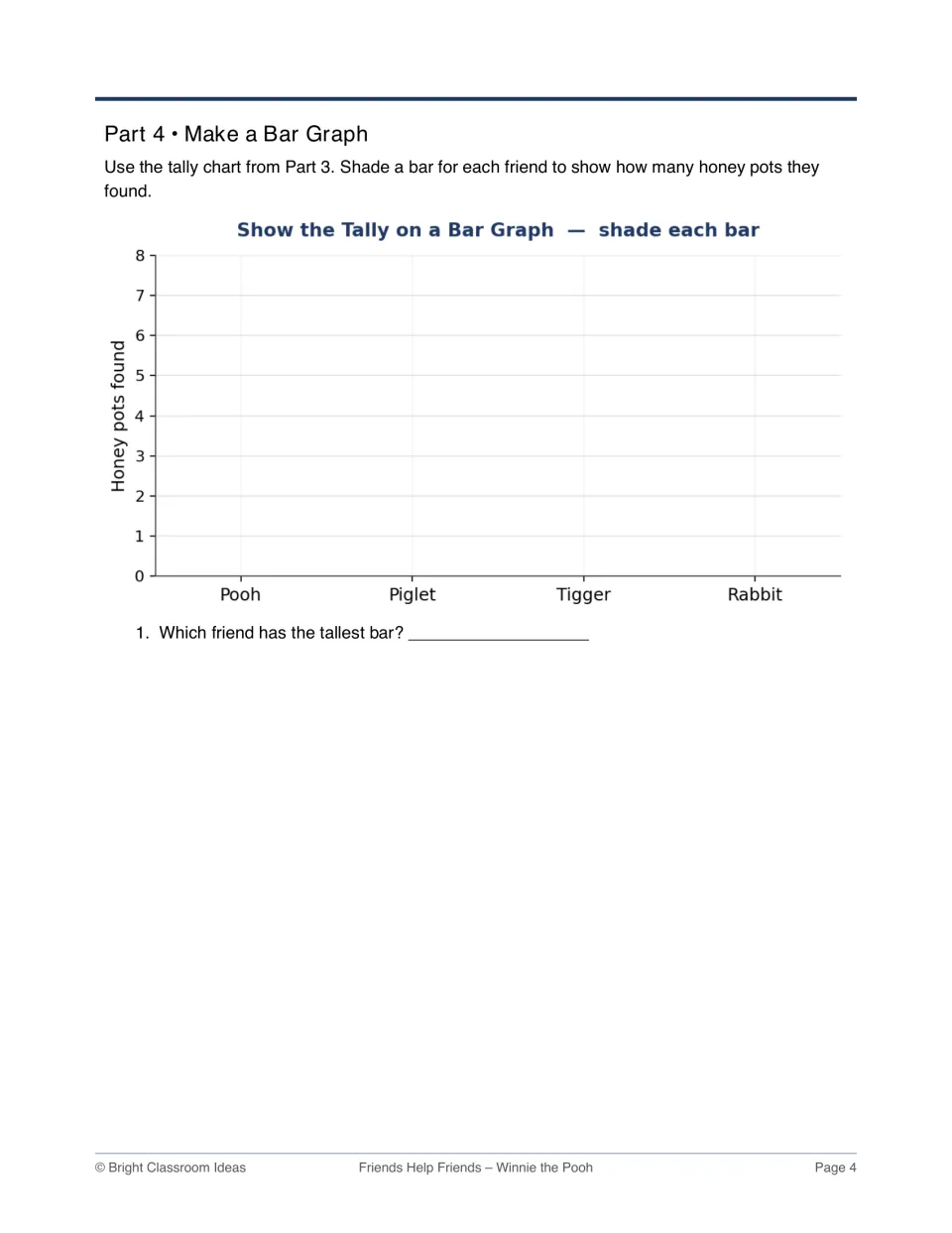 Make a Bar Graph: students shade bars to show each friend's honey pots, then name the friend with the tallest bar