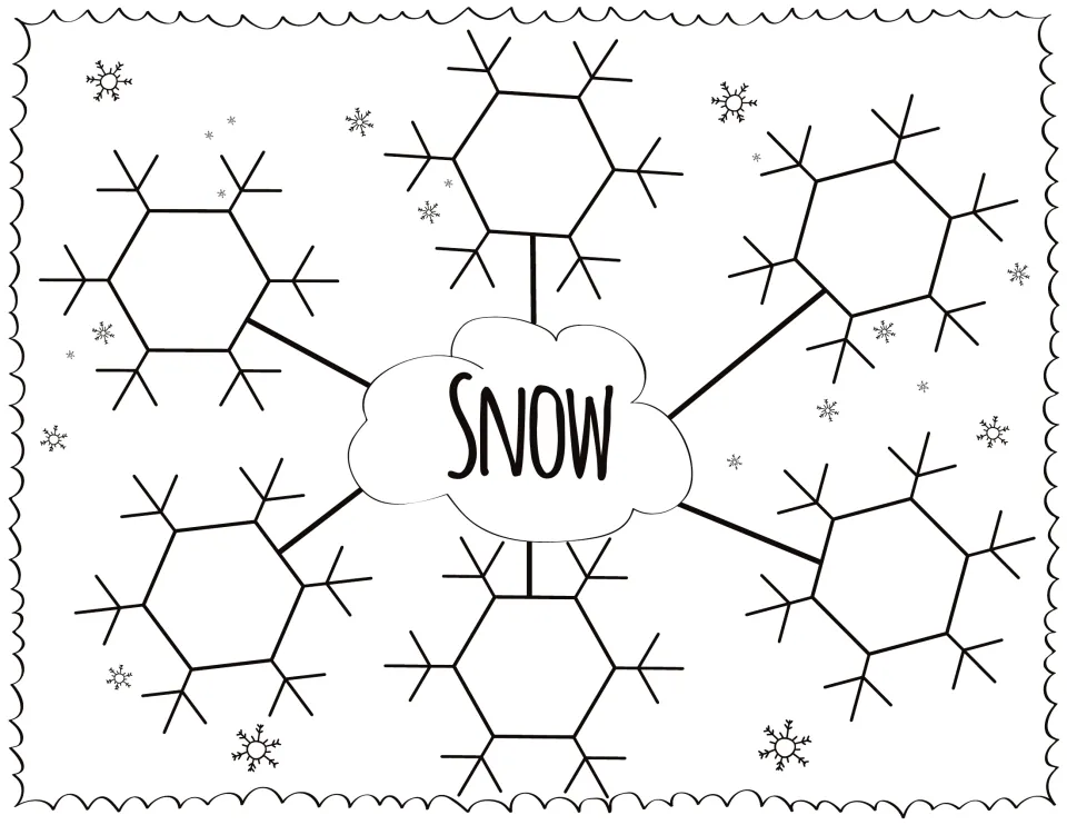 Snow story-planning mind map with the central word "Snow" and six spaces for developing related ideas