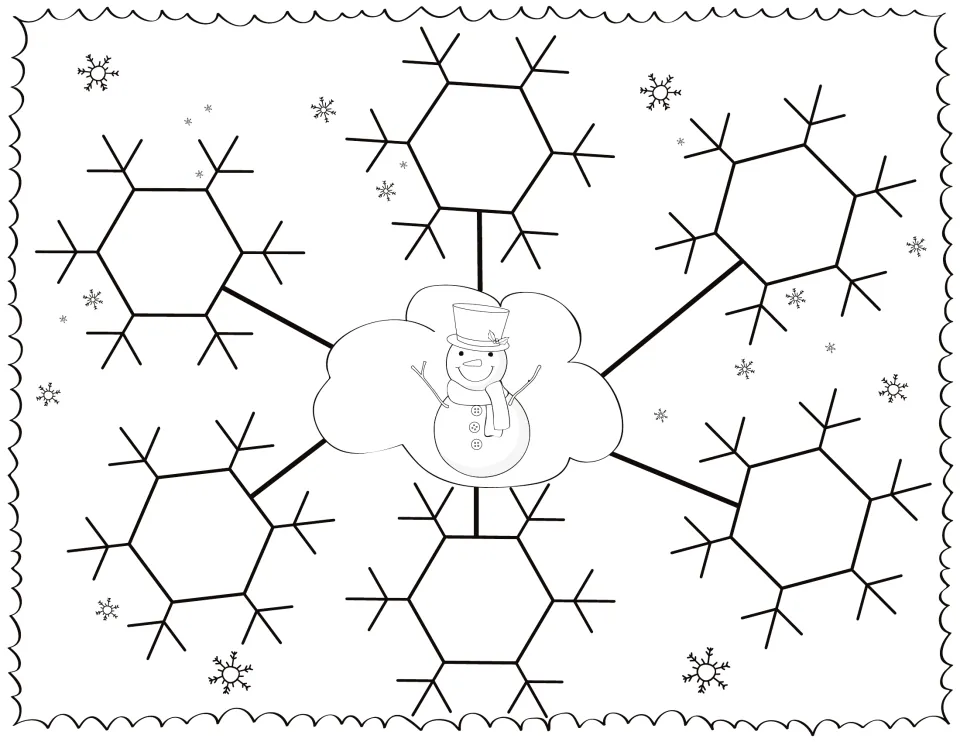 Snowman story-planning mind map with a snowman picture as the topic and six spaces for related ideas