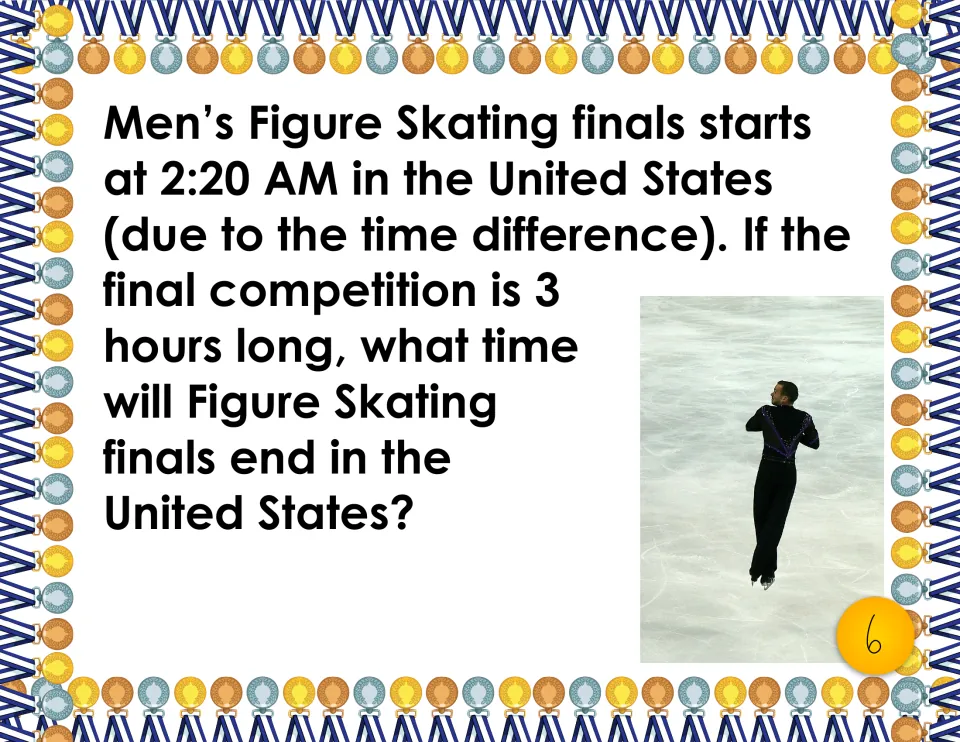 Task card 6: Men's figure skating finals start at 2:20 AM and last 3 hours; students find when the finals end in the US