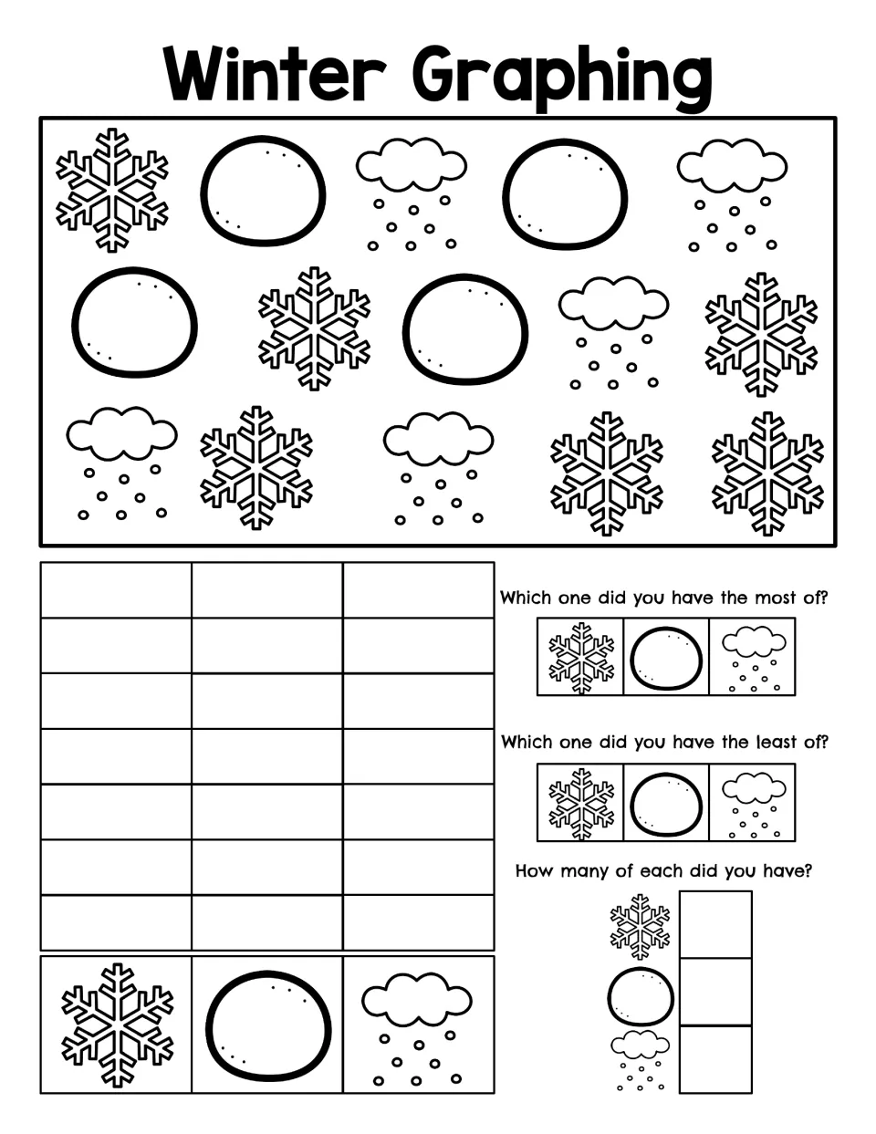 Winter Graphing: students count snowflakes, snowballs and snow clouds, graph them, then tell which has the most and least