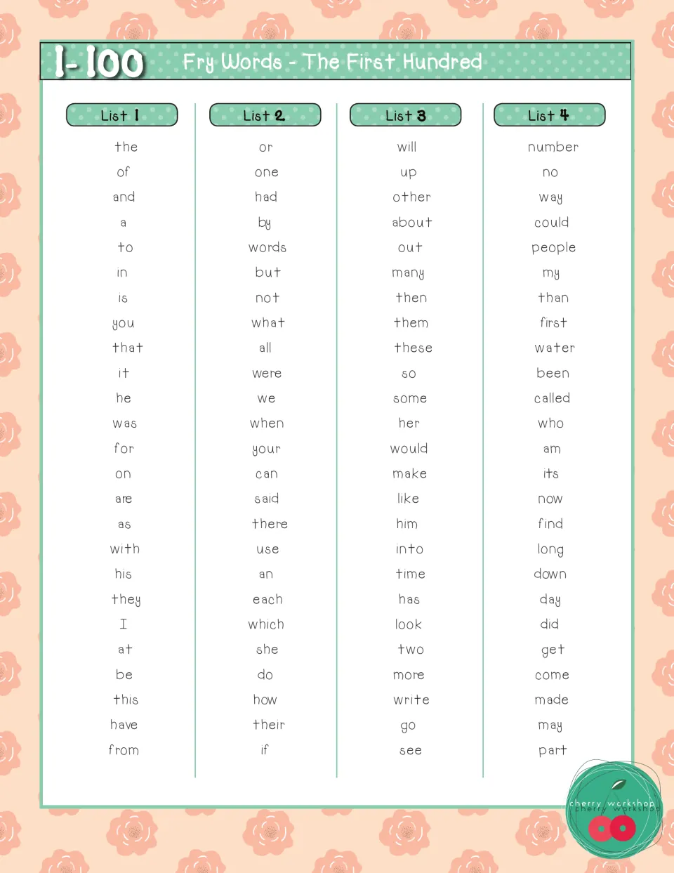 Fry words 1-100 reference list: the first hundred sight words in four lists of 25, running from the, of, and to part