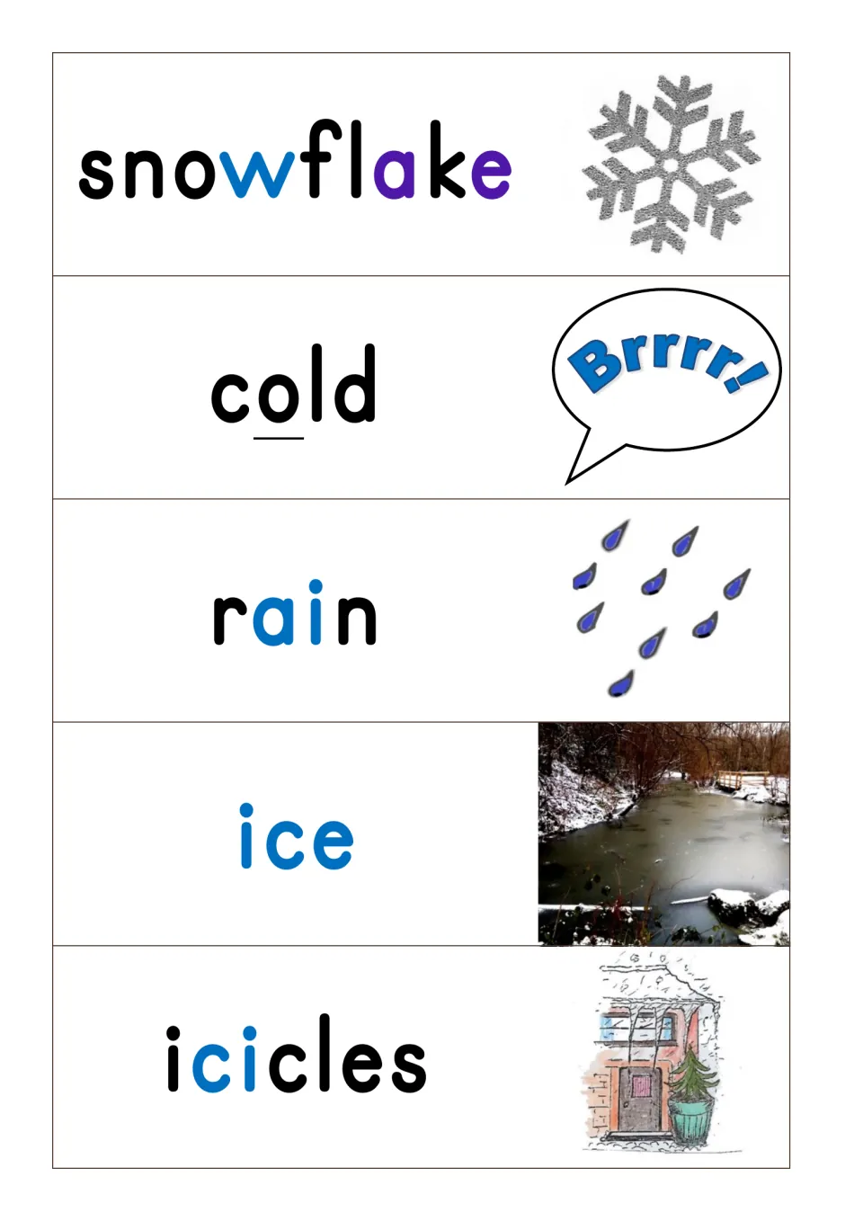 Winter weather cards: snowflake, cold, rain, ice and icicles, each shown with an image and its vowel sounds coloured