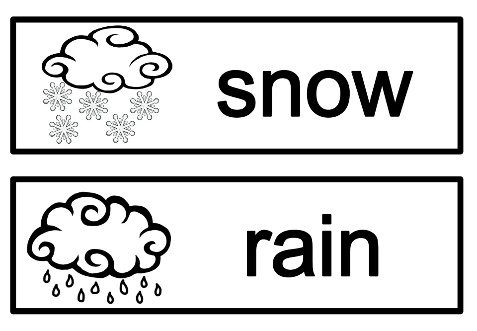 Winter weather vocabulary: picture word cards for snow, with a cloud and snowflakes, and rain, with a cloud and raindrops
