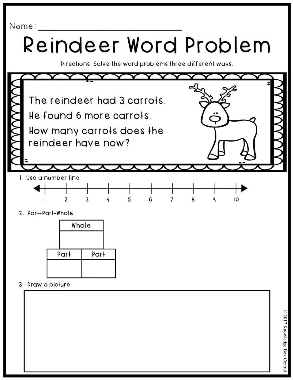 Reindeer word problem about 3 carrots plus 6 more, solved three ways: a number line to 10, part-part-whole and a drawing