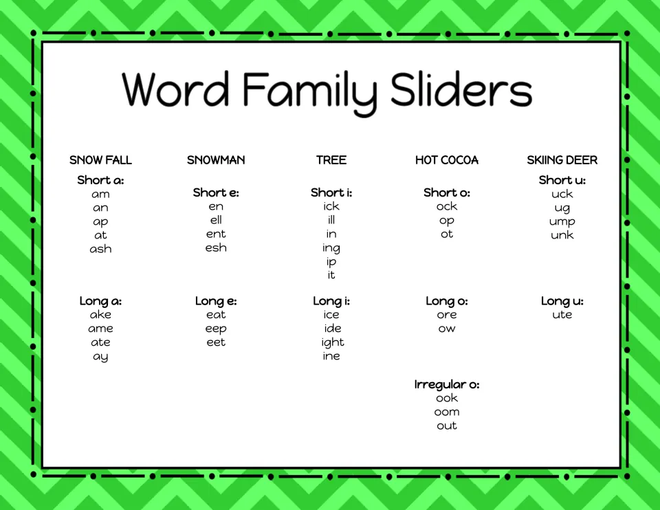 Word family slider list by theme: Snow Fall (am, an, ake), Snowman (en, eat), Tree, Hot Cocoa and Skiing Deer