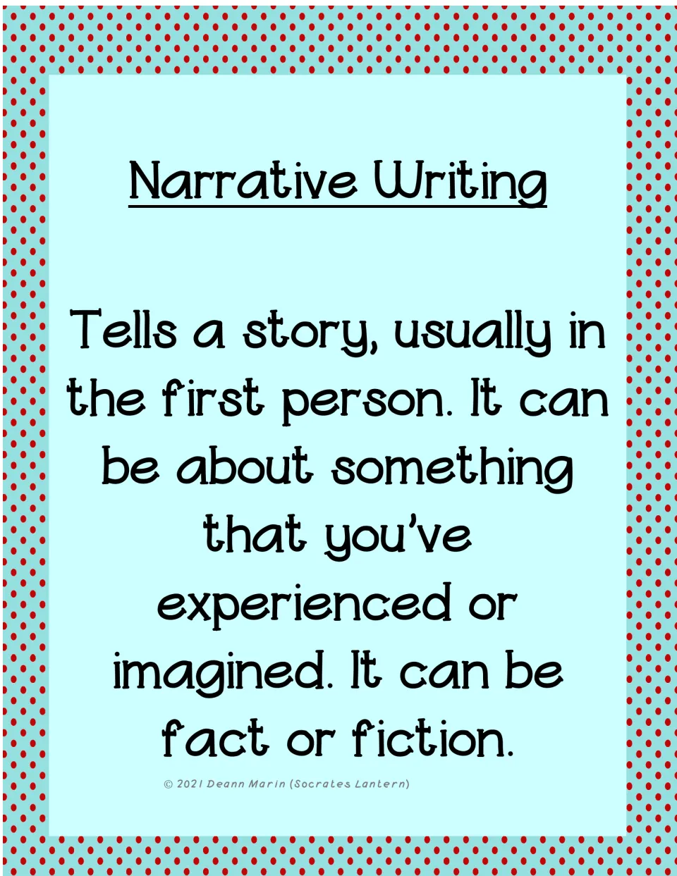 Narrative Writing poster: tells a story, in the first person, about something experienced or imagined, fact or fiction